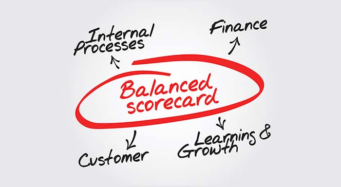 Balanced scorecard là gì?